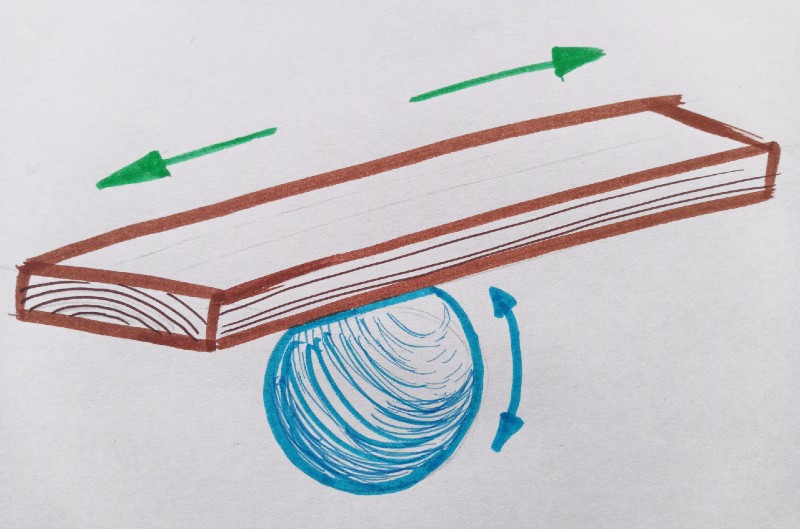 think of your arm and your head as a board on a ball for improving your neck pain